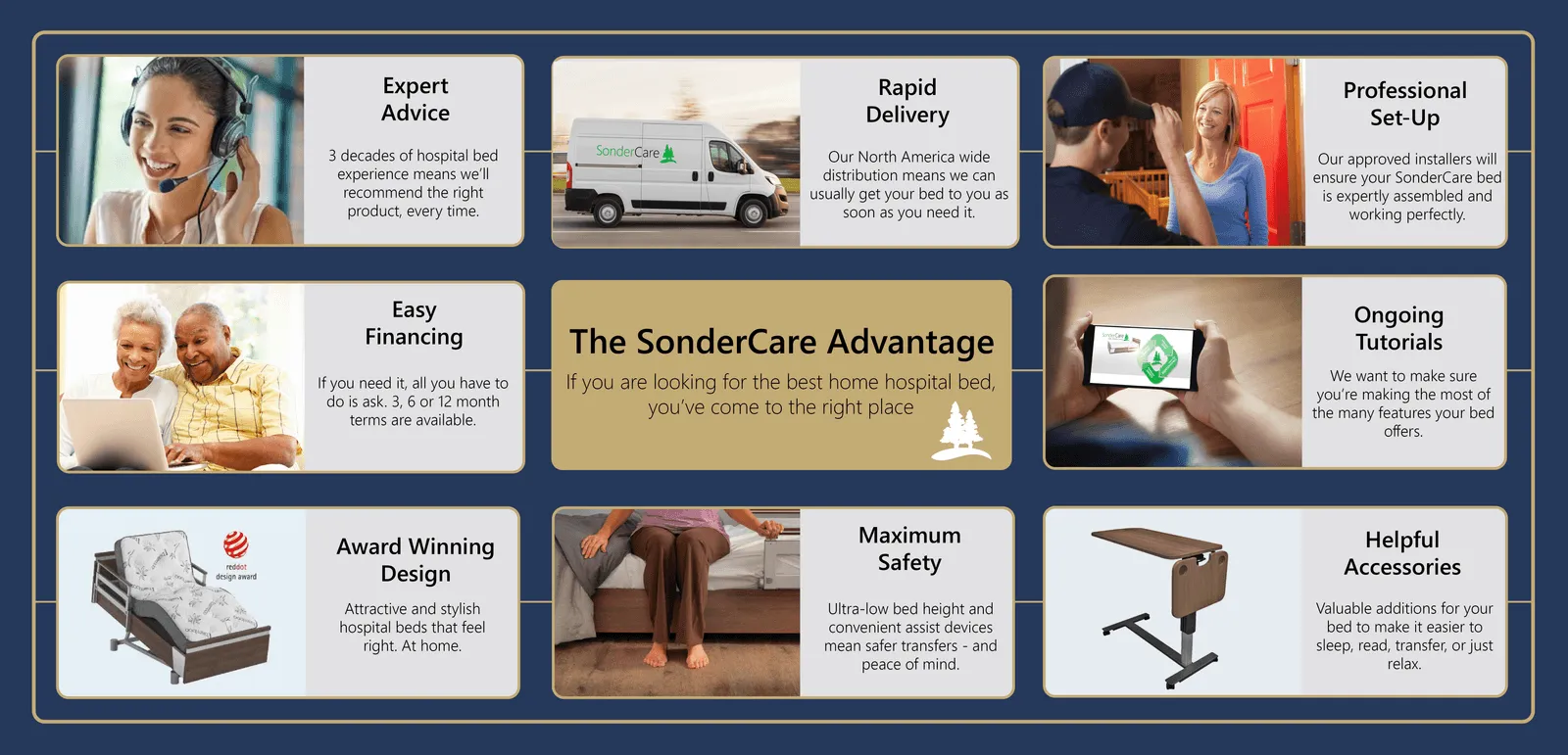The SonderCare Advantage: expert advice, rapid delivery, professional set-up, easy financing, ongoing tutorials, award-winning design, maximum safety, and helpful accessories around a SonderCare bed