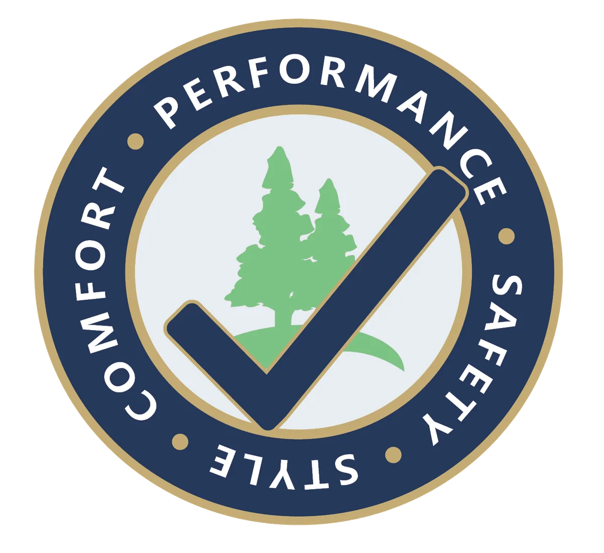A logo with the words 'comfort performance safety' highlighting UW KAT.